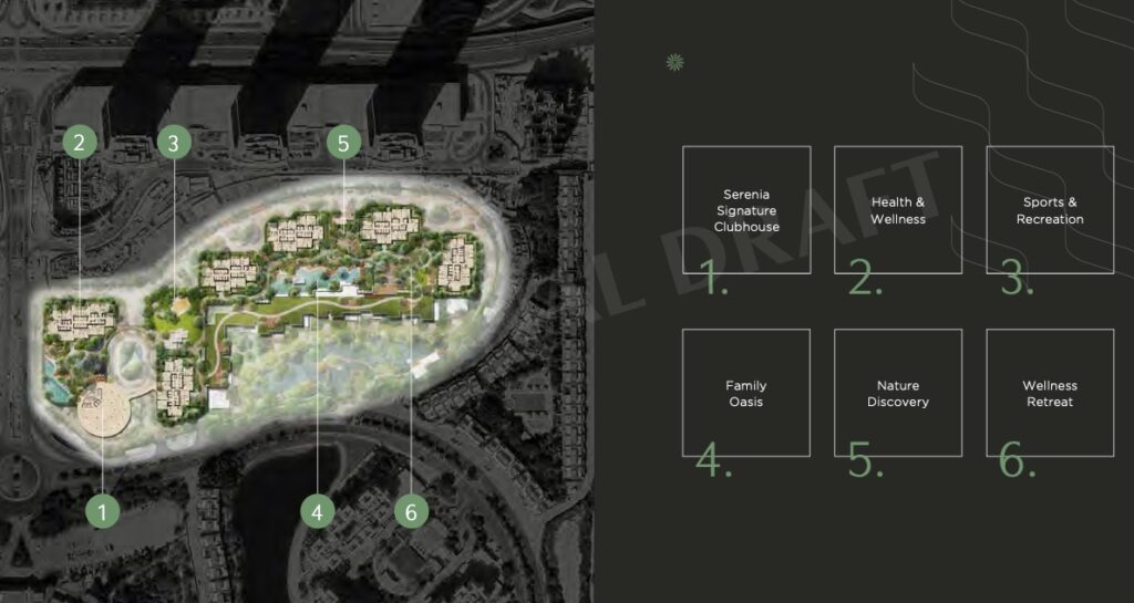 Serenia-District-Master-Plan